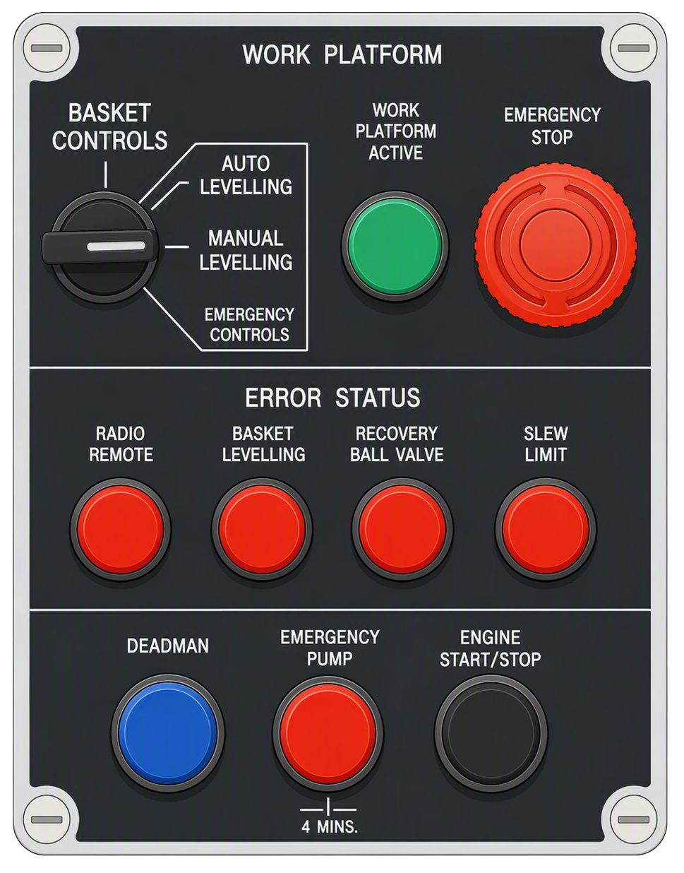 Base controls panel on an EWP